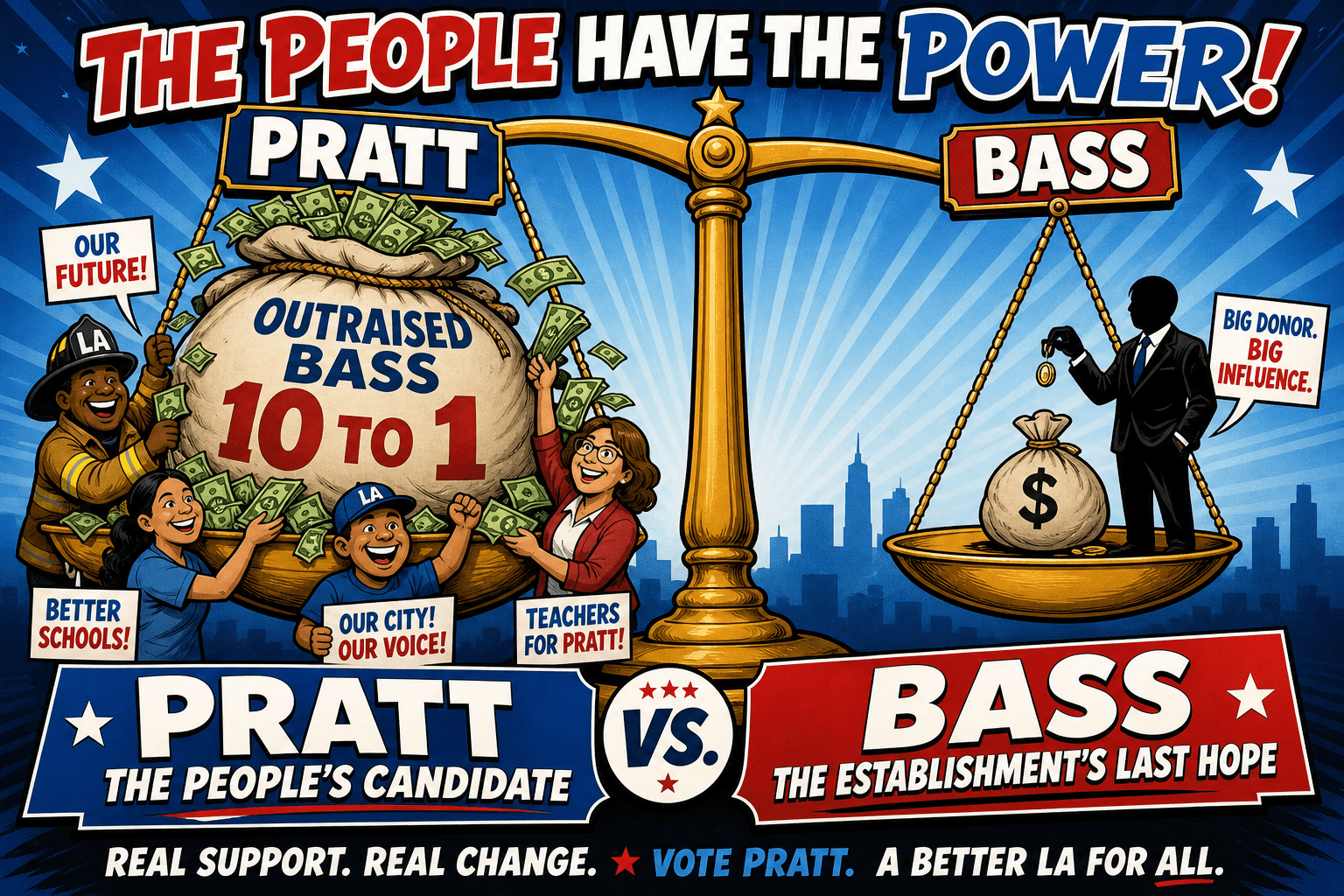 Spencer Pratt outraised Karen Bass 10-to-1 in the closing weeks — $2.72M vs $283K.